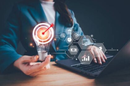 coyyn.com digital business